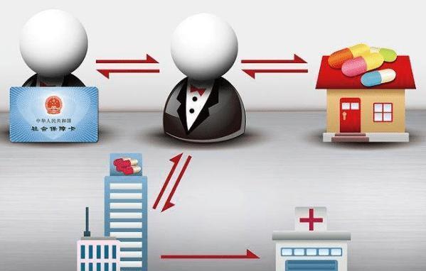 呼和浩特医保余额套现渠道(医保钱如何套现)