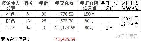呼和浩特医保小额提取代办600以内(医保提取代办中介)