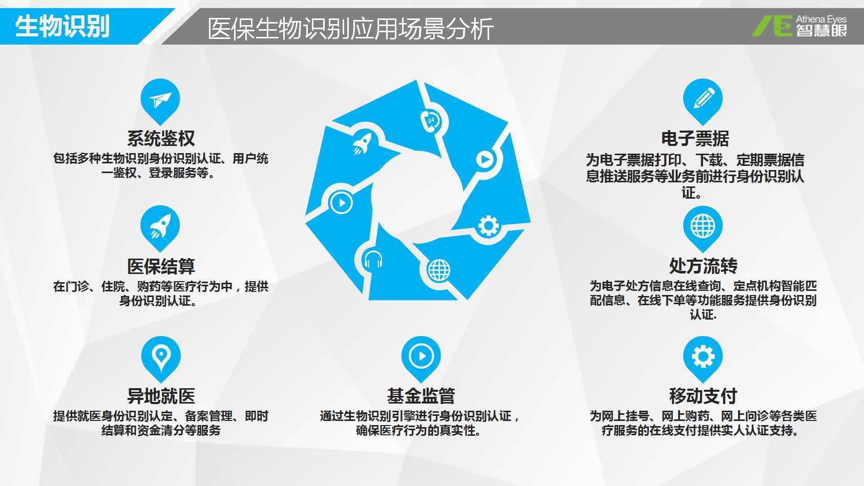 呼和浩特医保套现是用什么套的(医保套现是怎么操作的)