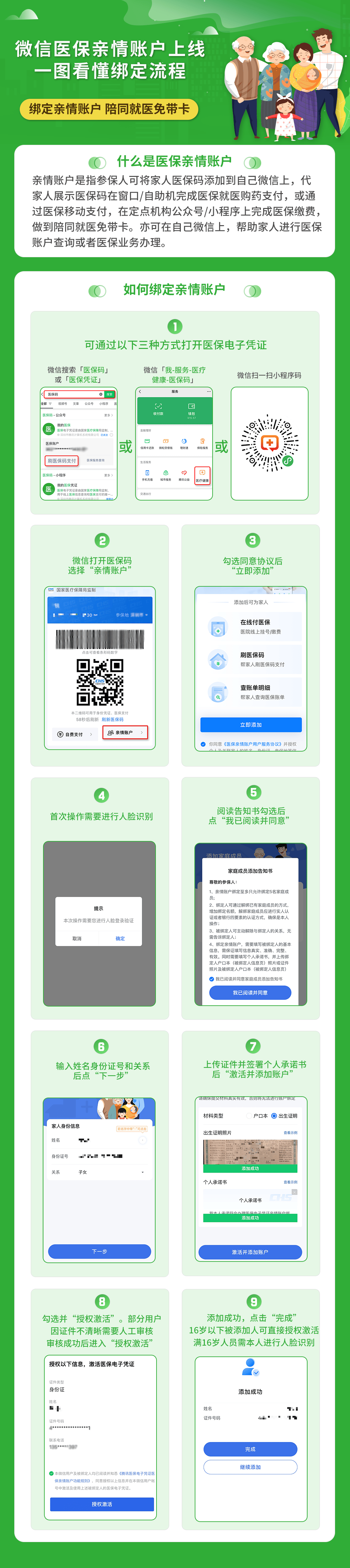呼和浩特医保24小时提取微信(微信提取医保卡里的钱)