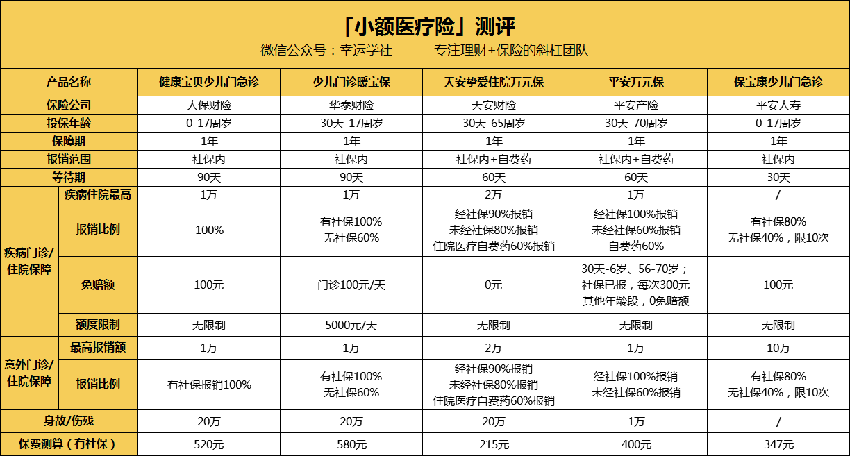 呼和浩特医保小额提取代办600以内(医保提取24小时中介)