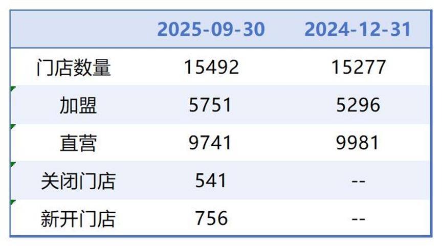 呼和浩特医保套现联系方式小额(医保套现的方式有哪些)