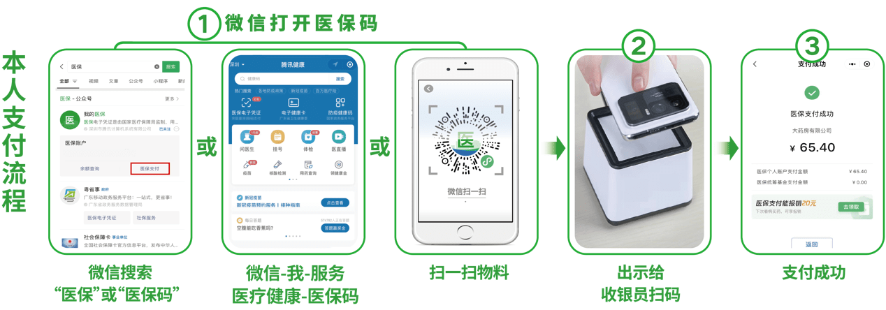 呼和浩特24小时在线套医保卡微信(医保取现24小时微信)