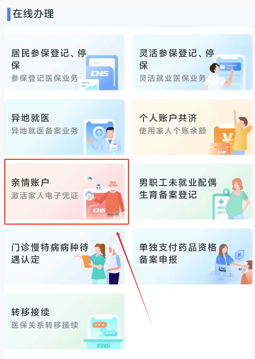 呼和浩特医保24小时微信中介代取代办(微信医保怎么代办)