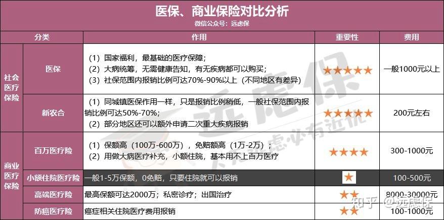 呼和浩特医保小额提取代办600以内(医保提取微信24小时)