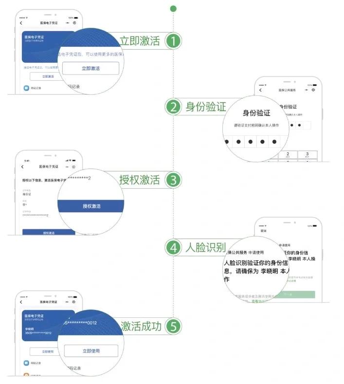 呼和浩特武汉医保卡余额提取(武汉医保卡余额提取多久到账)
