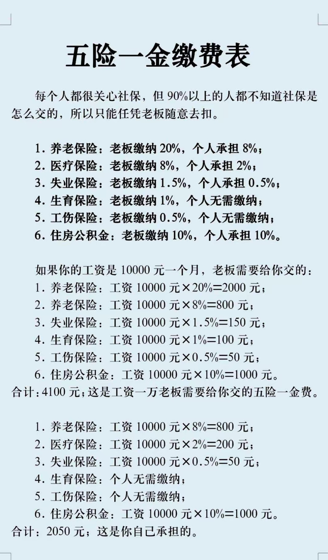 呼和浩特职工医保和居民医保的区别(北京职工医保和居民医保的区别)