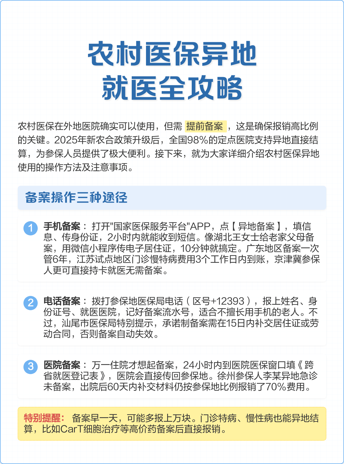 呼和浩特医保怎么买(城乡居民医保怎么买)