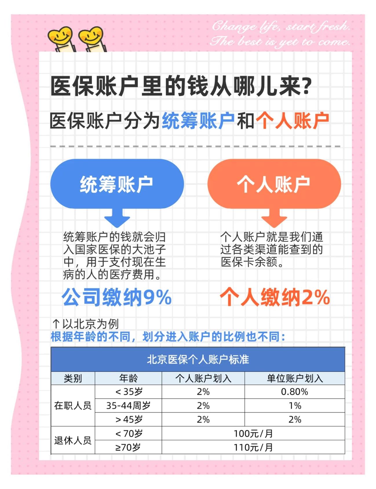 生孩子医保可以报销吗(异地生孩子医保可以报销吗) 生孩子医保可以报销吗(异地生孩子医保可以报销吗)