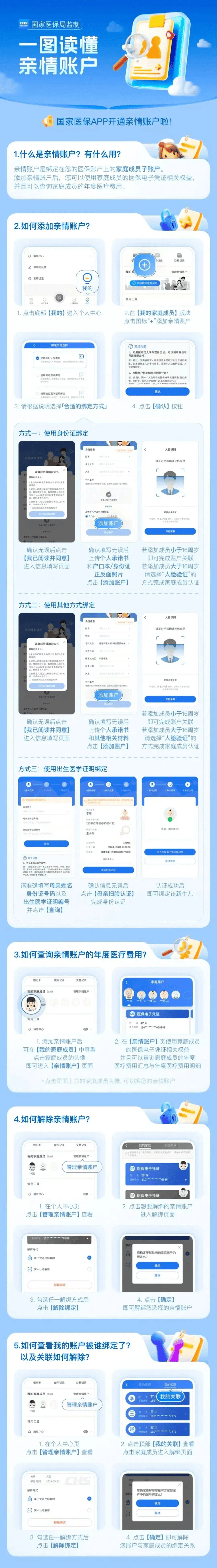 呼和浩特医保卡怎么激活(医保卡怎么激活成储蓄卡)
